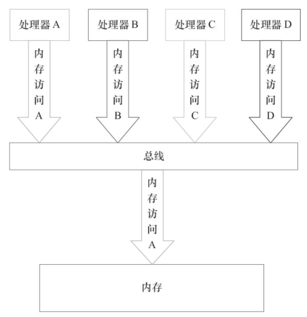 image-20250421223748416