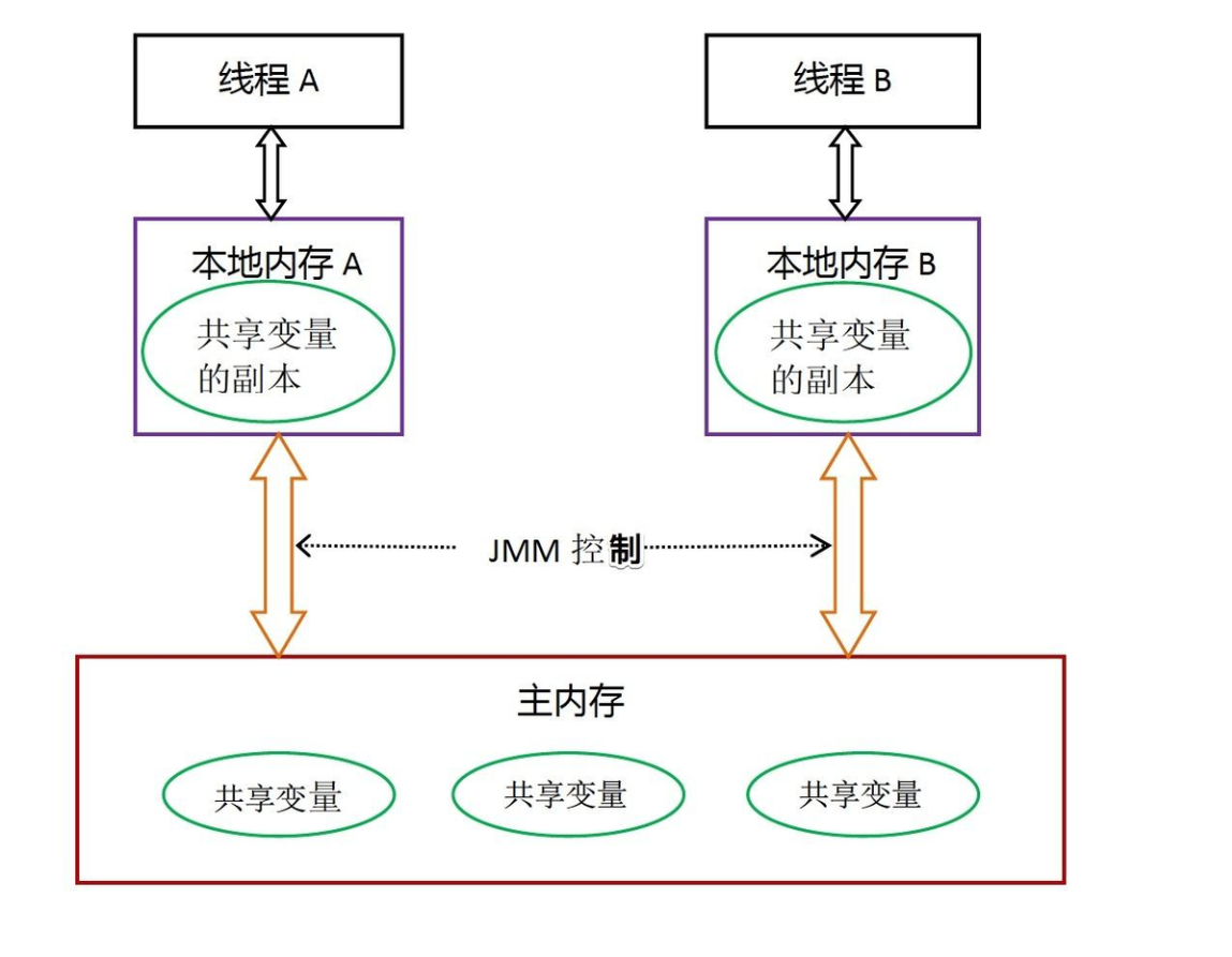 image-20250421233422584