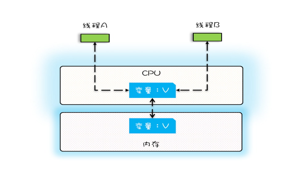 image-20250422113415754