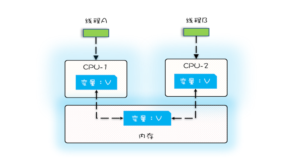 image-20250422113457989