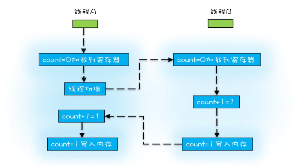 image-20250422113709088