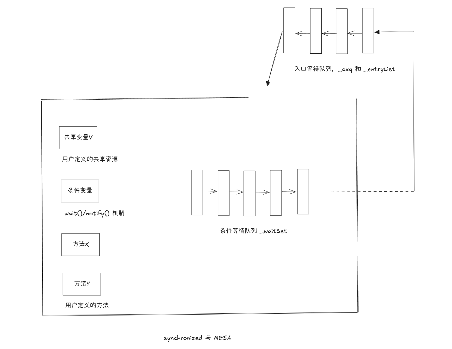 image-20250427210623235