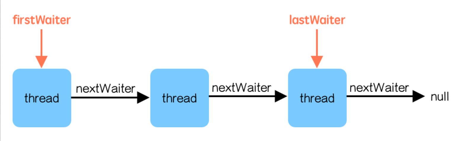 image-20250428163312189