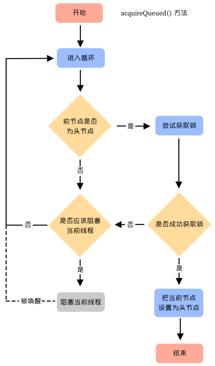 image-20250428163526368