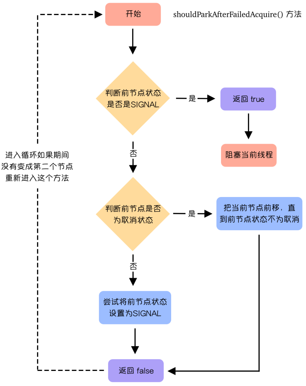 image-20250428163657444