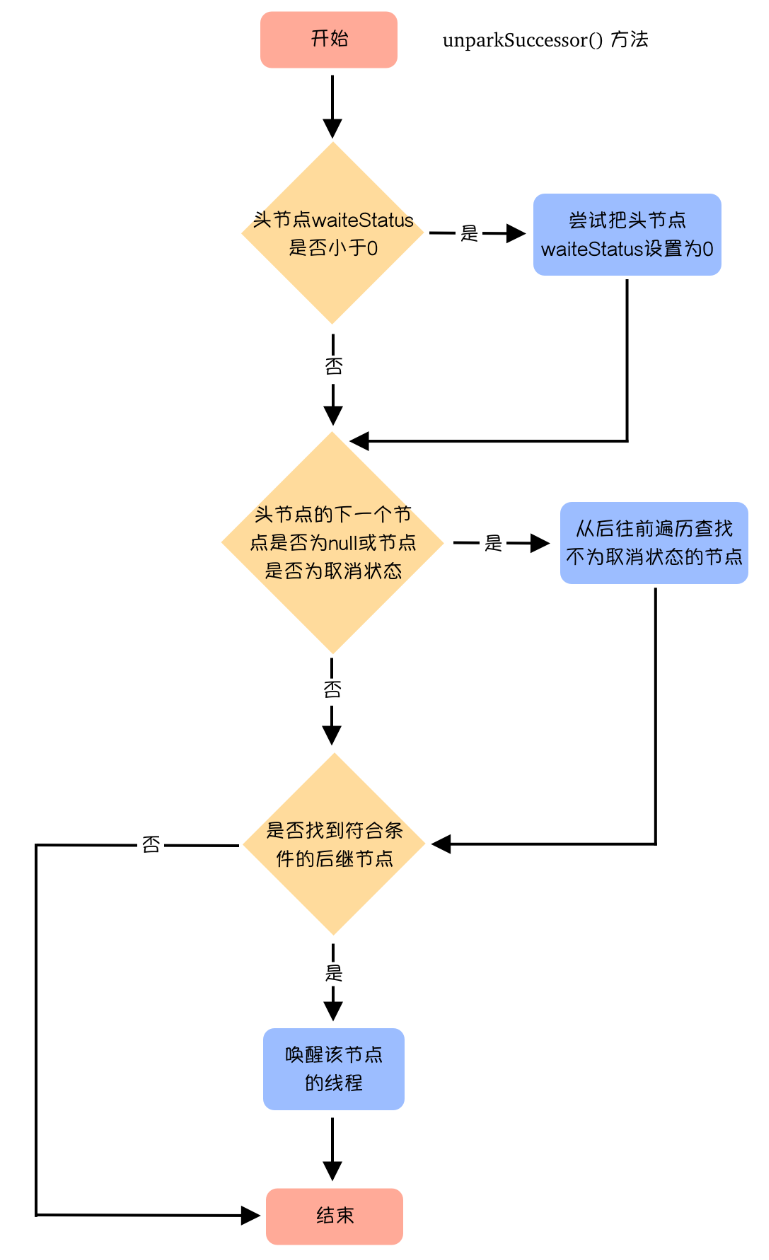 image-20250428163814786