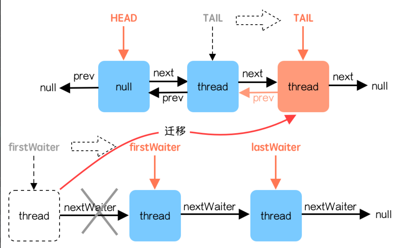 image-20250428163936316
