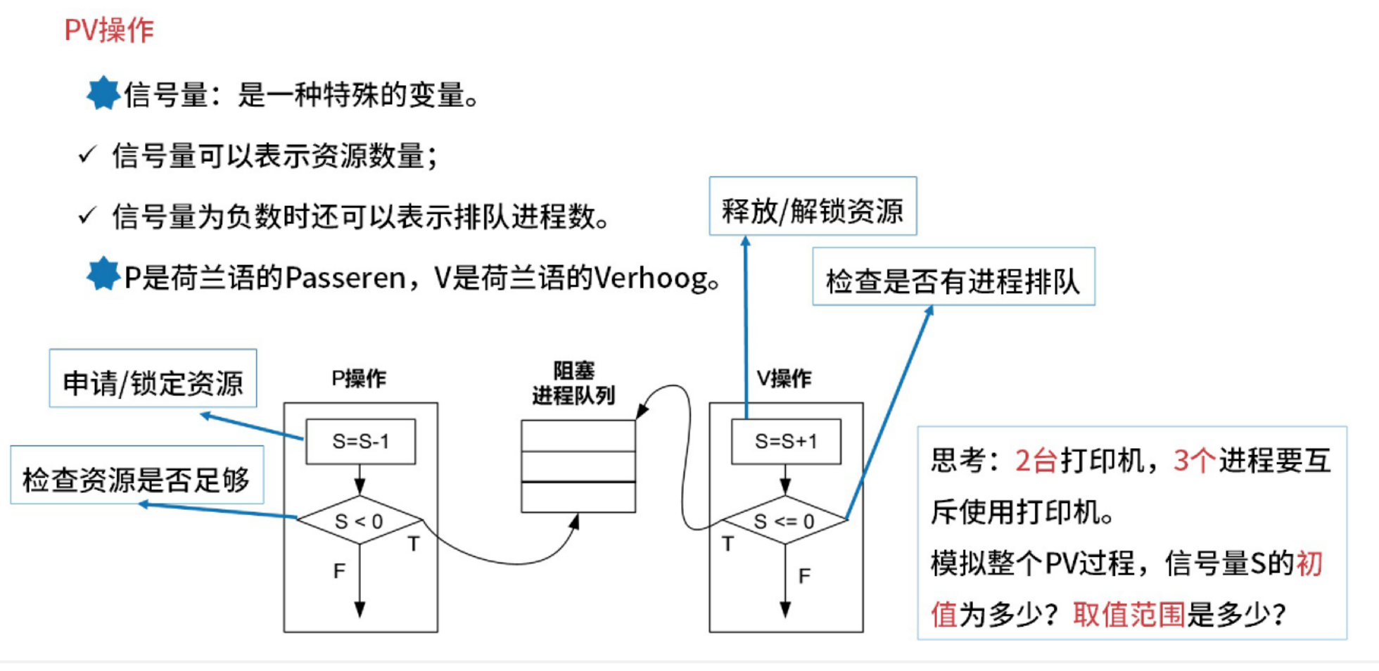 image-20250915233616314