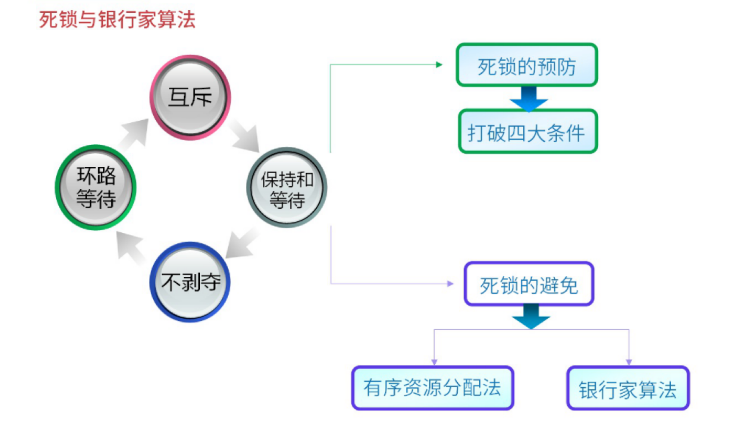 image-20250916231033614