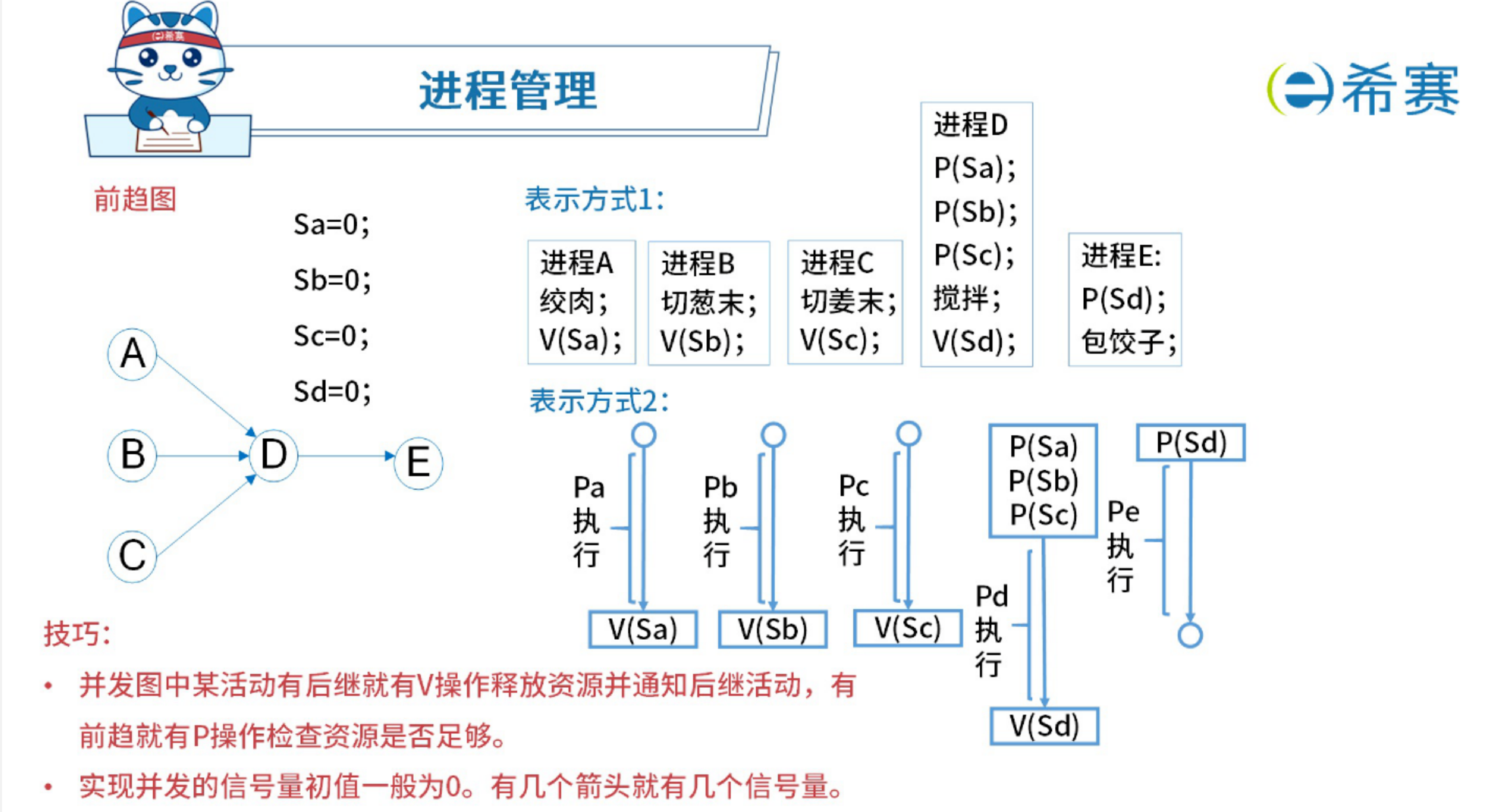 image-20250916232449980