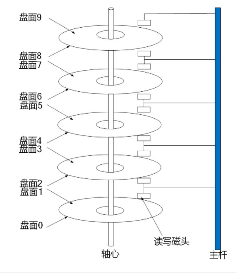 image-20250920221106194