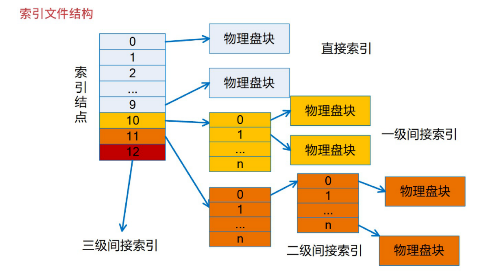 image-20250920231643960