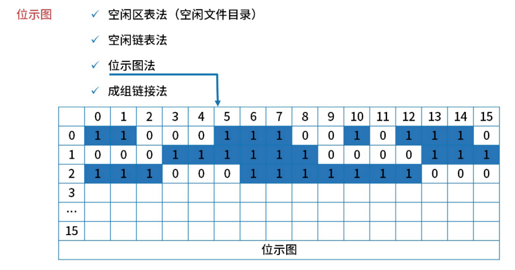 image-20250921152839729