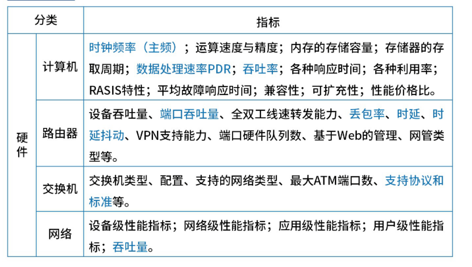 image-20250921161040861