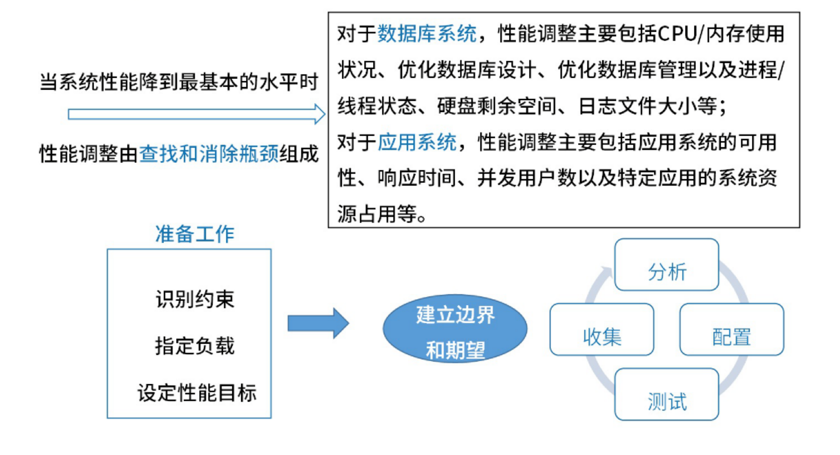 image-20250921162611965