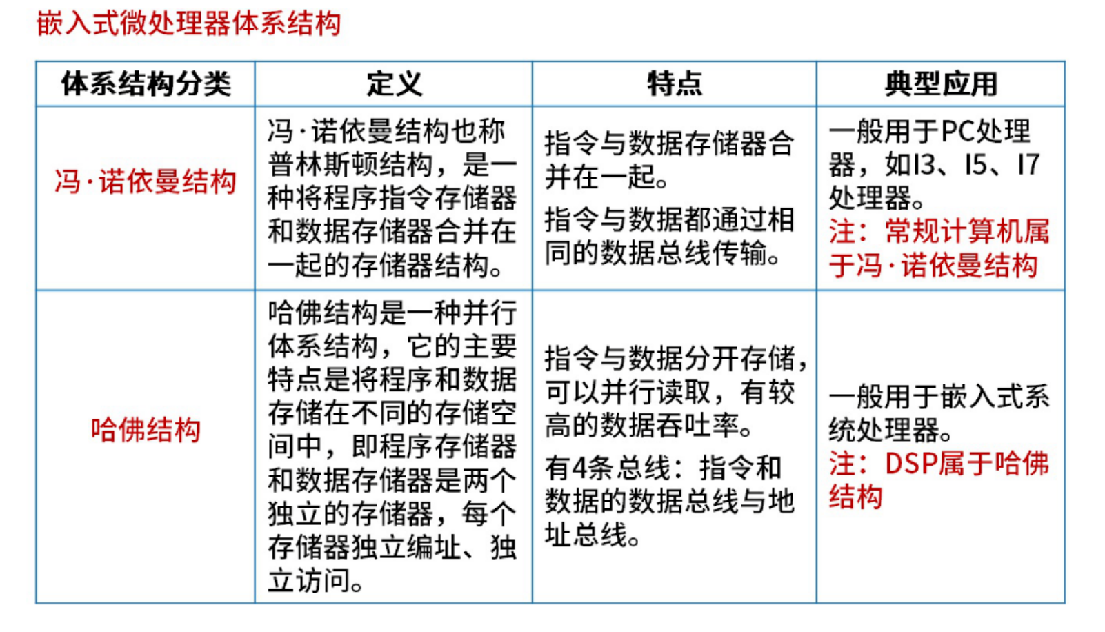 image-20250921234552317