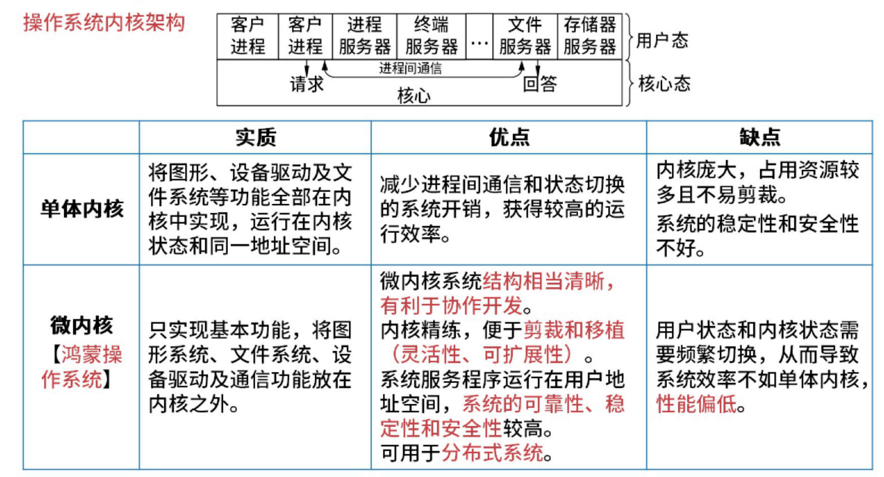 image-20250922234739548