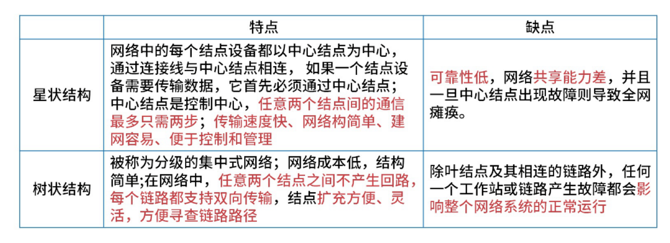 image-20250925231411394