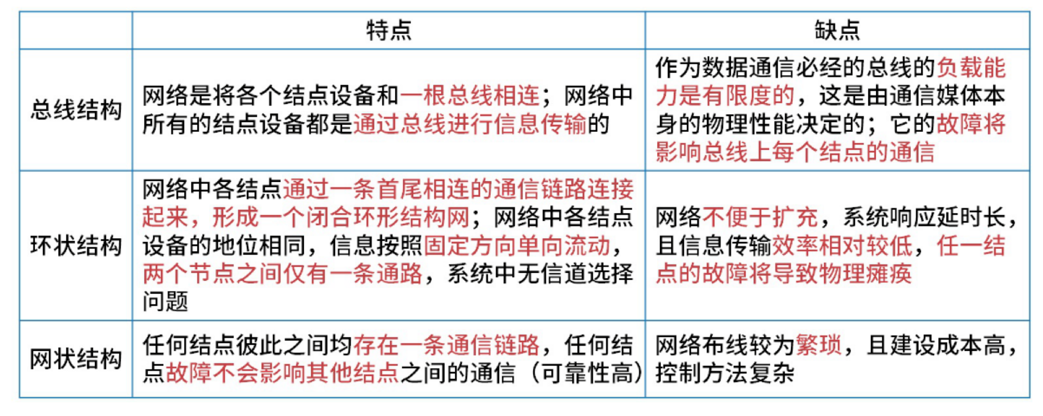 image-20250925231430520