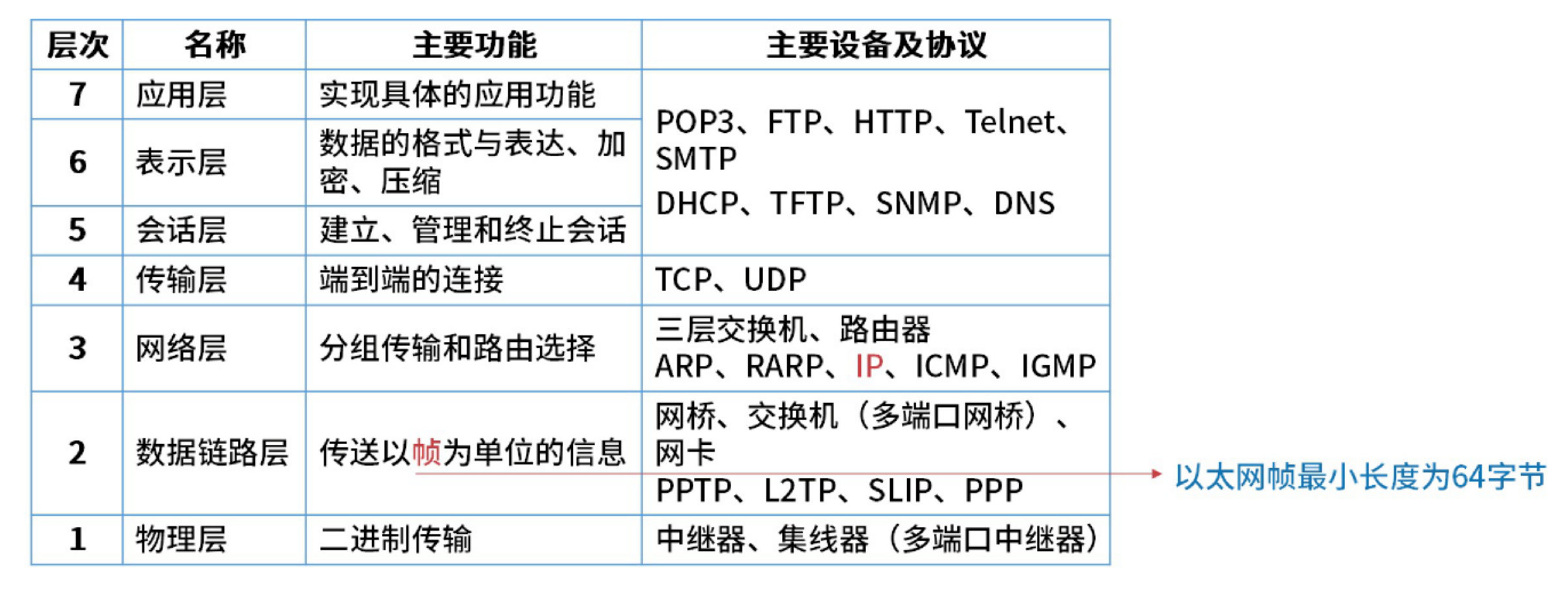 image-20250925232059208