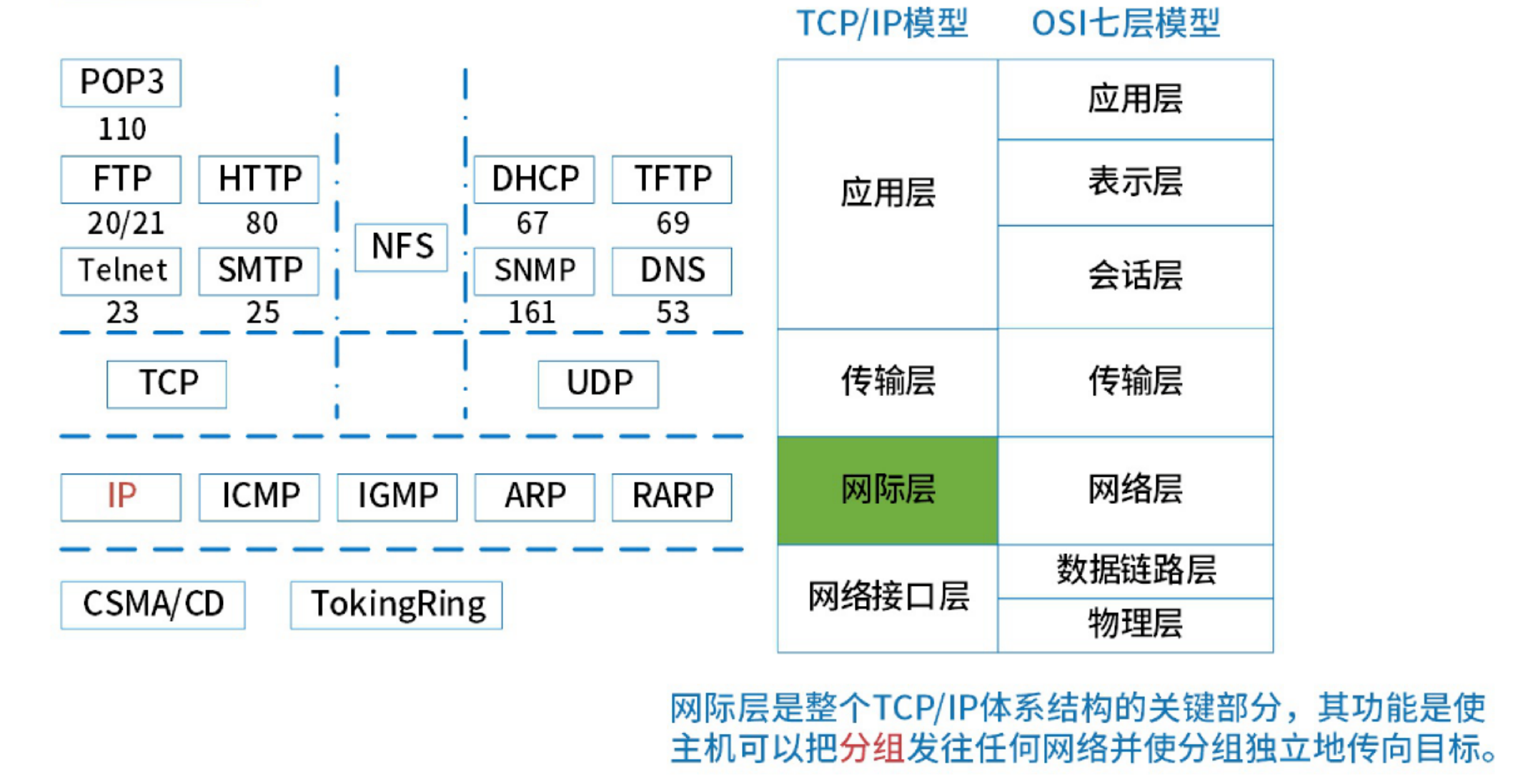 image-20250925232304739