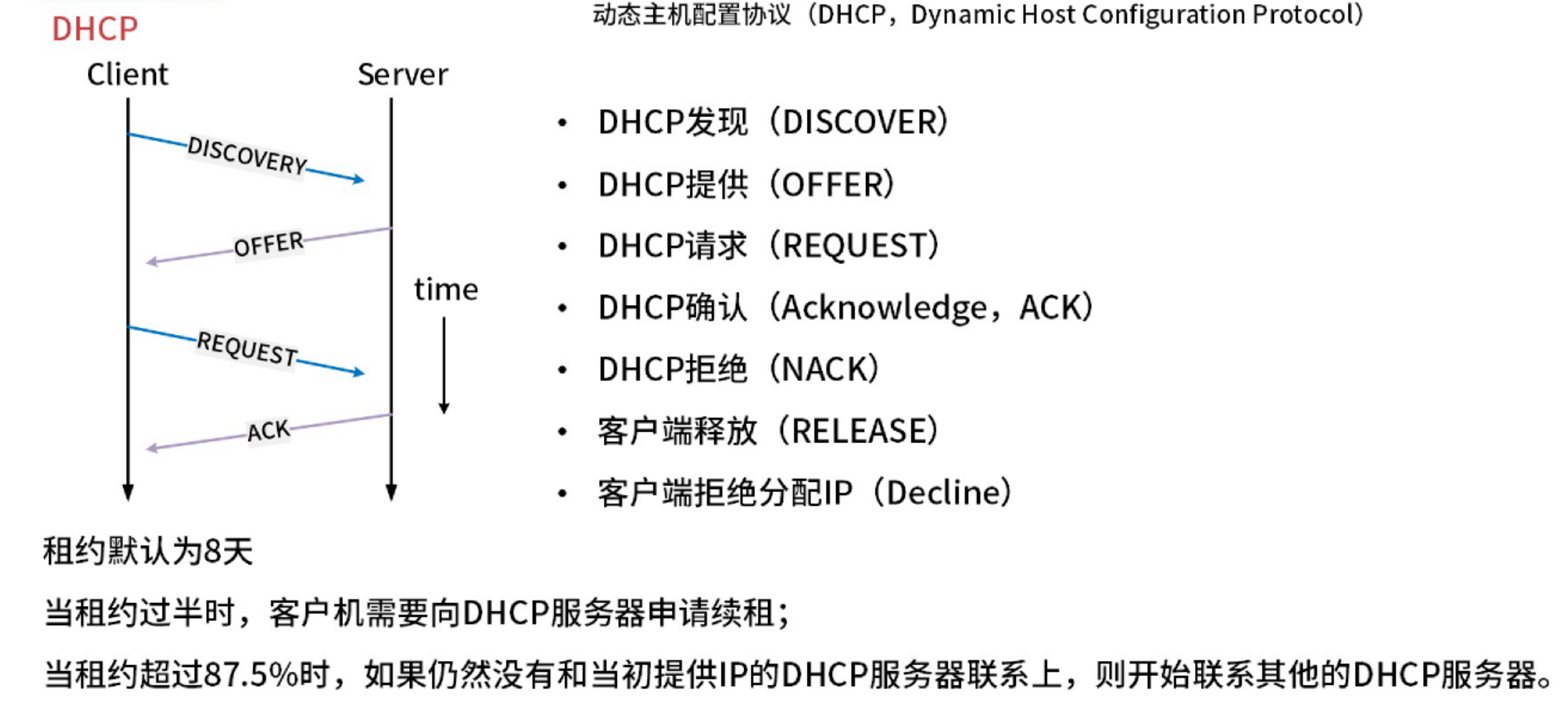 image-20250925232511977