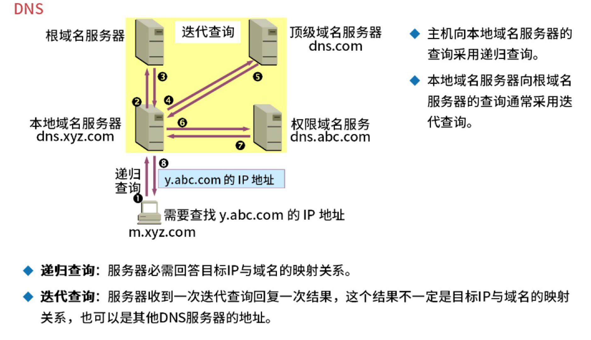 image-20250925232526634