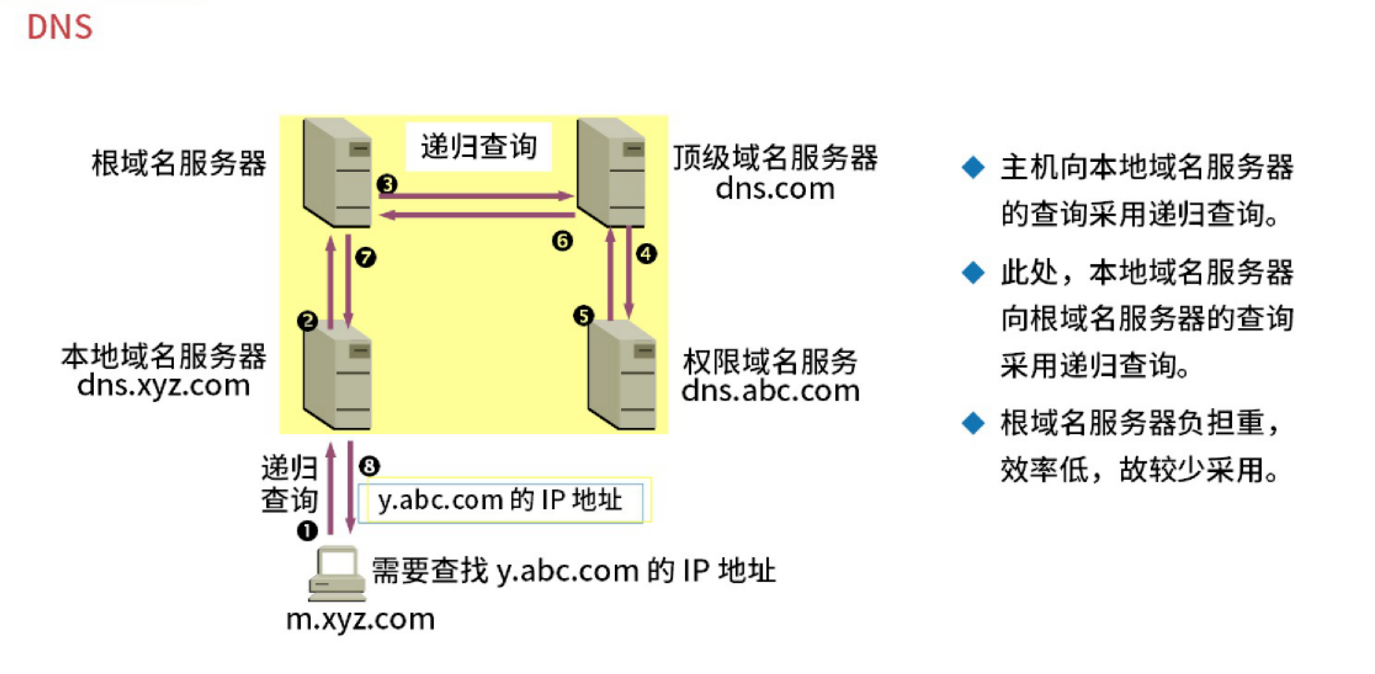 image-20250925232547480