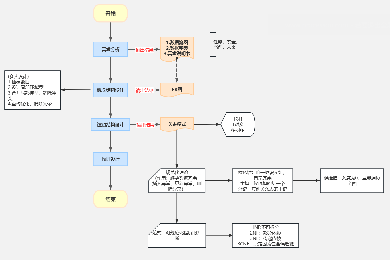 image-20251008232845763