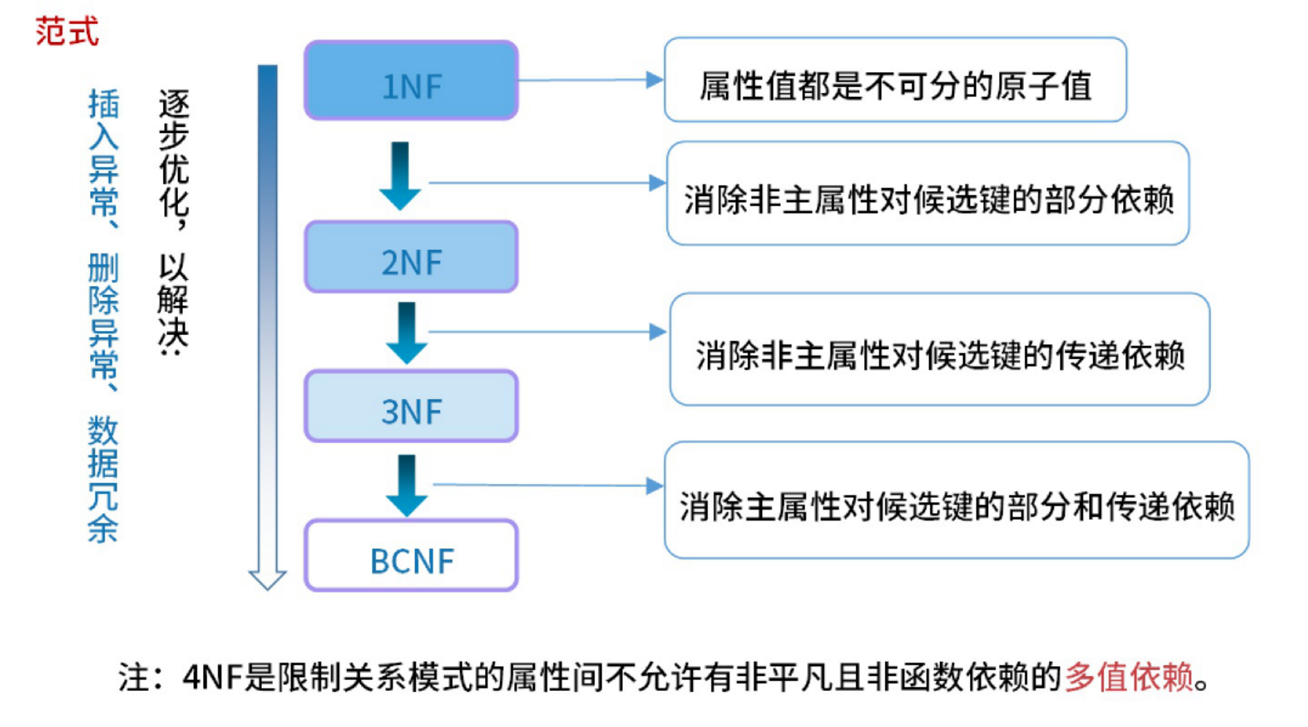 image-20251014230746600