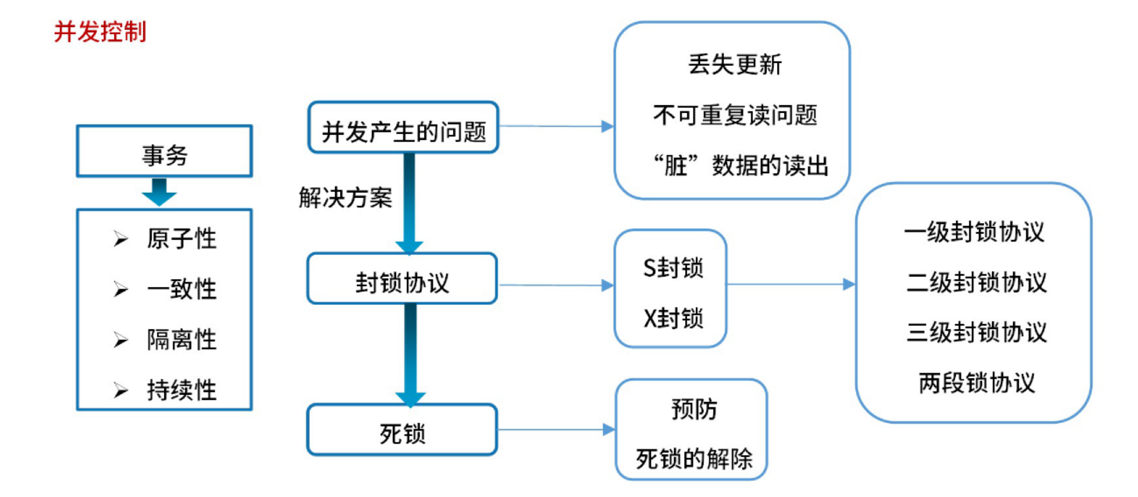 image-20251015232915059