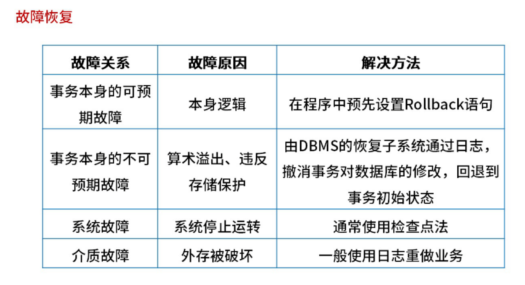 image-20251015233005221