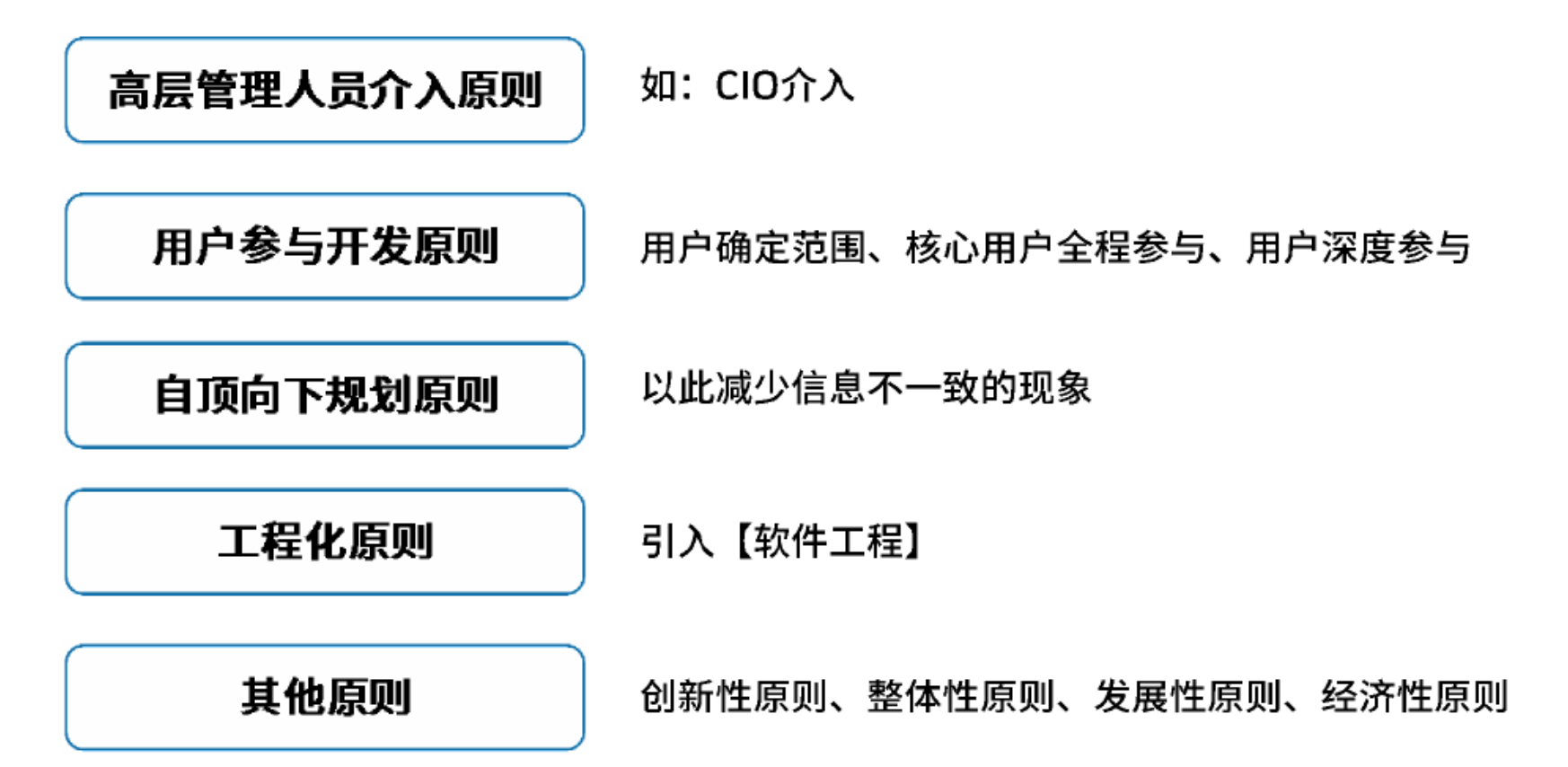 image-20251016231811963