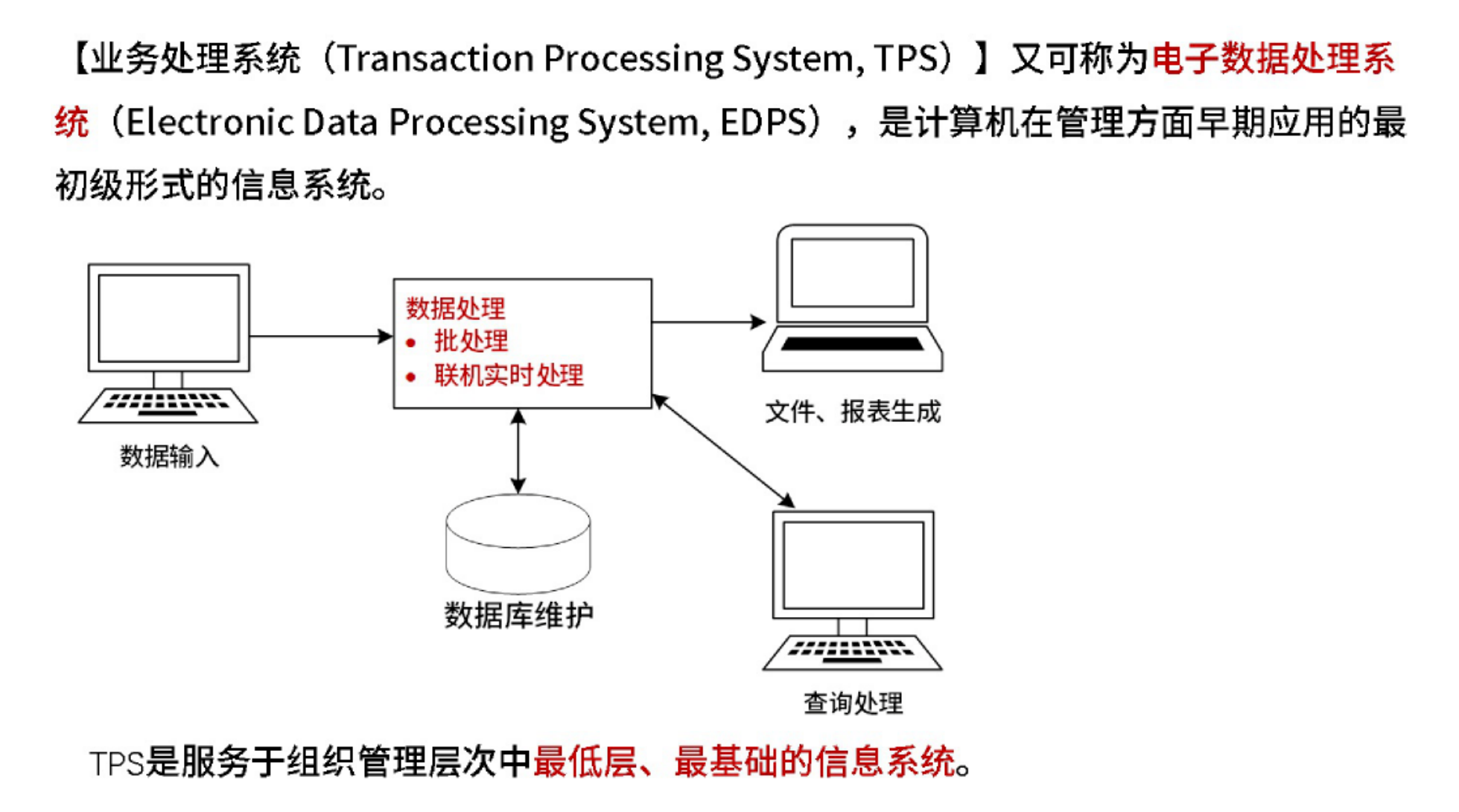 image-20251016235025878