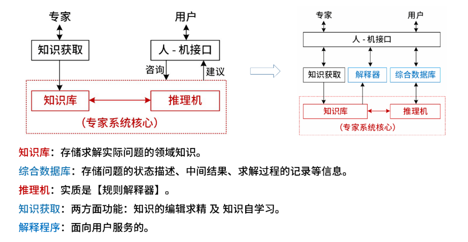 image-20251023235750125