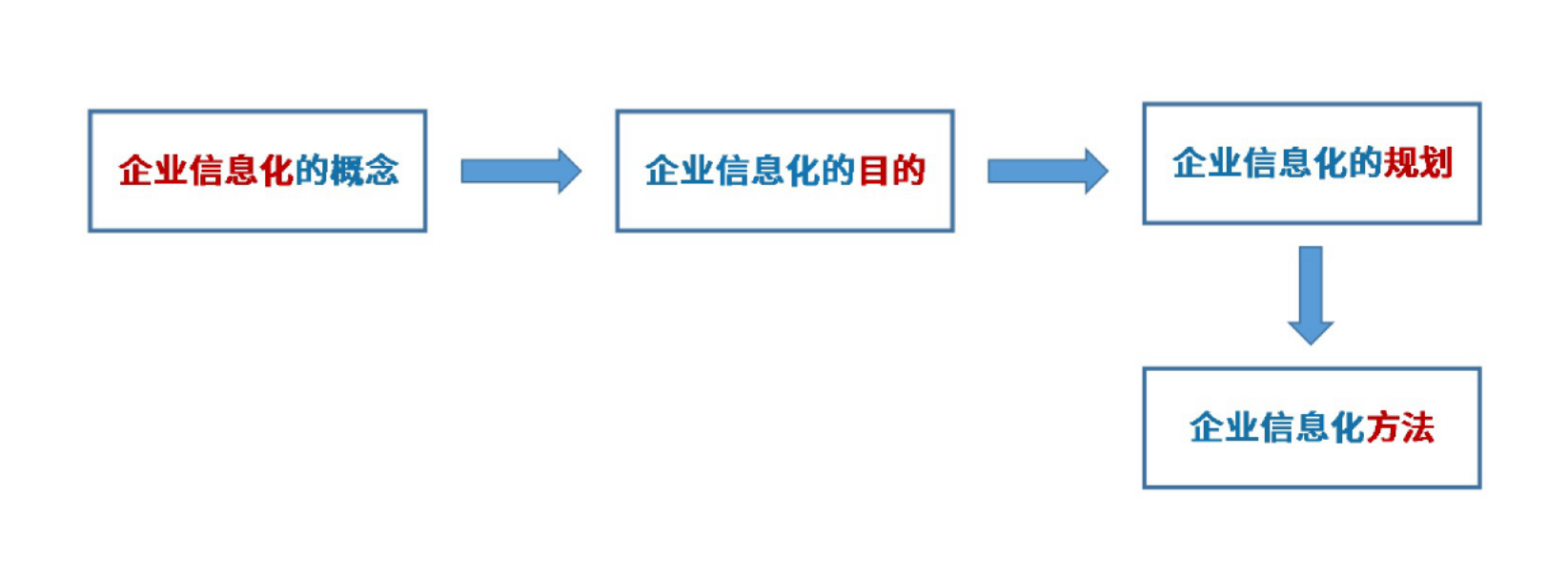 image-20251023235842860