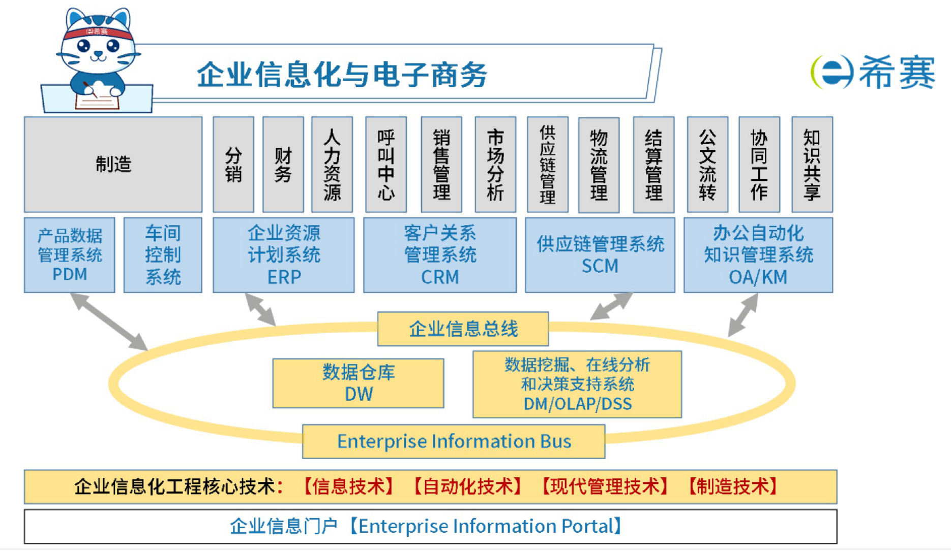 image-20251026223511157