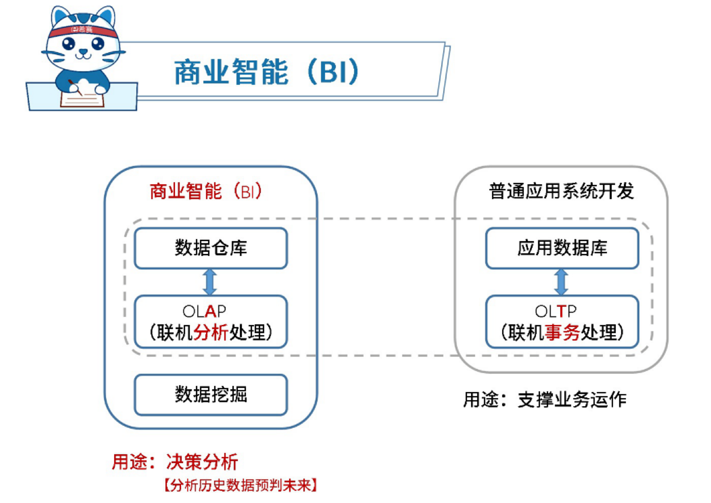 image-20251026223722098