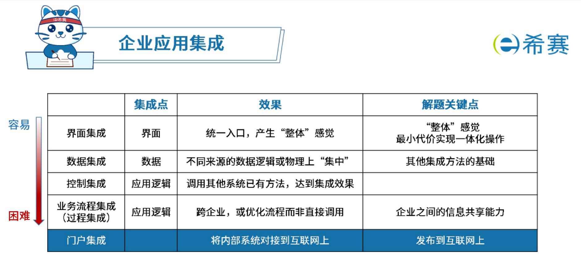 image-20251026224554923