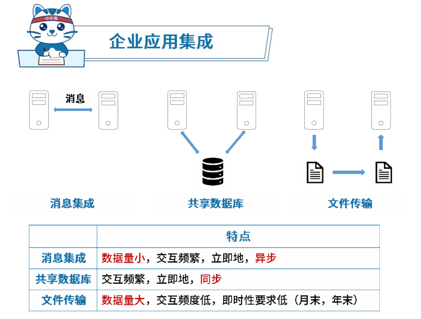 image-20251026224632914