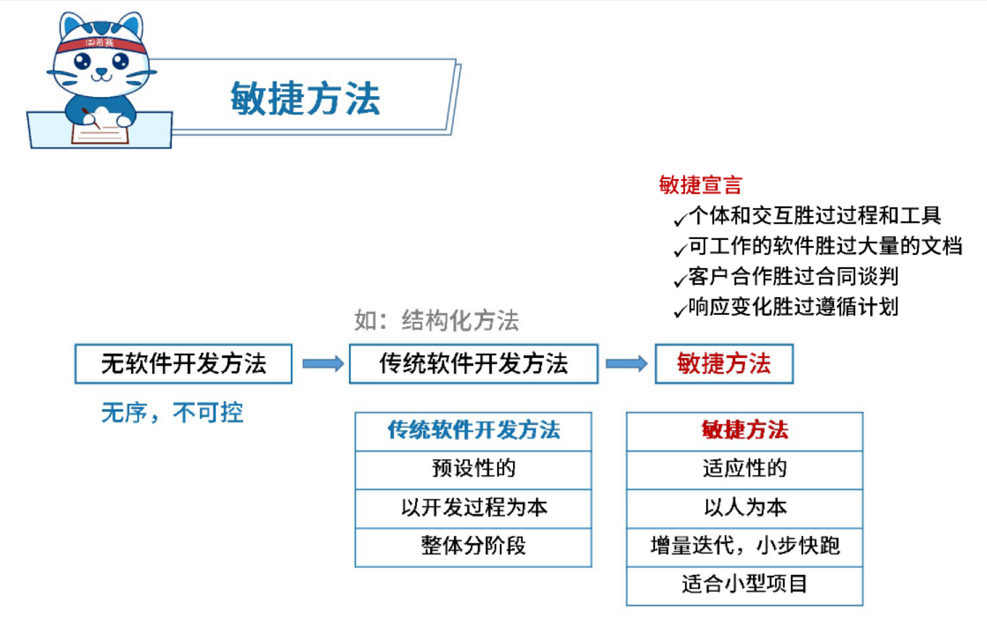 image-20251027230409966