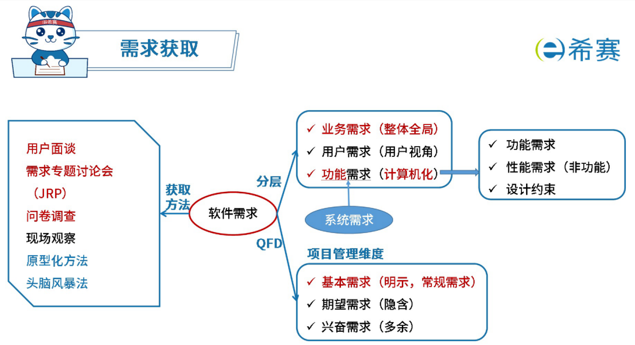 image-20251028000319853