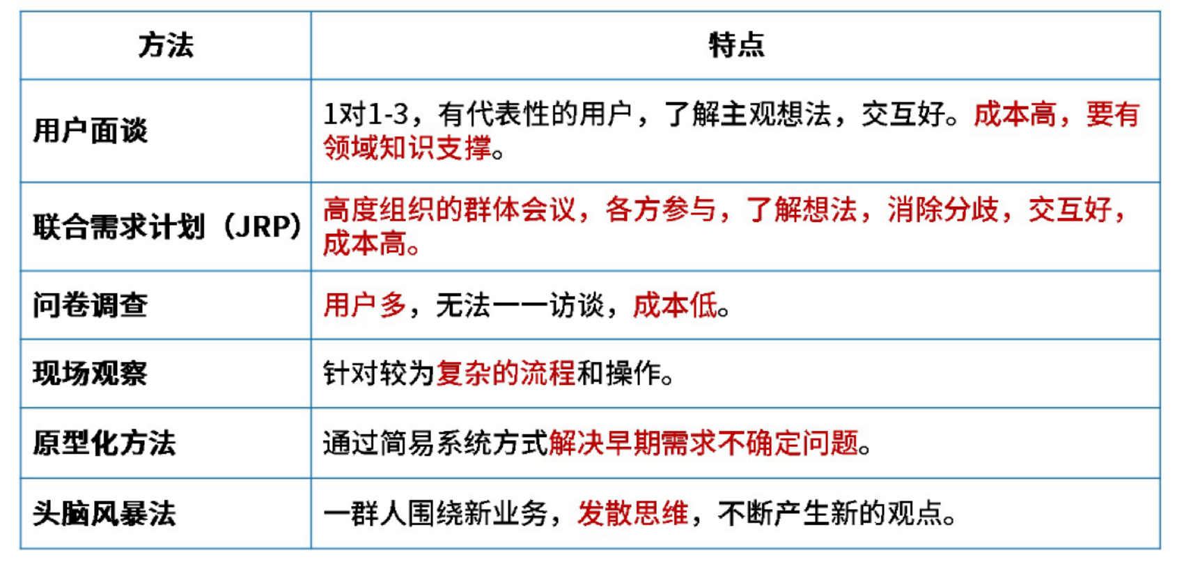 image-20251028230616984