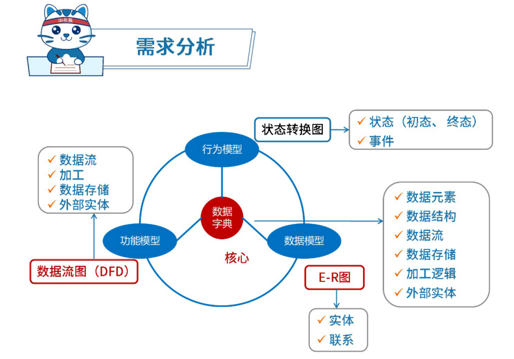 image-20251028231519306