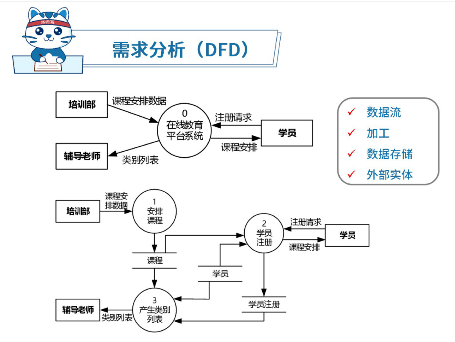 image-20251028231707149