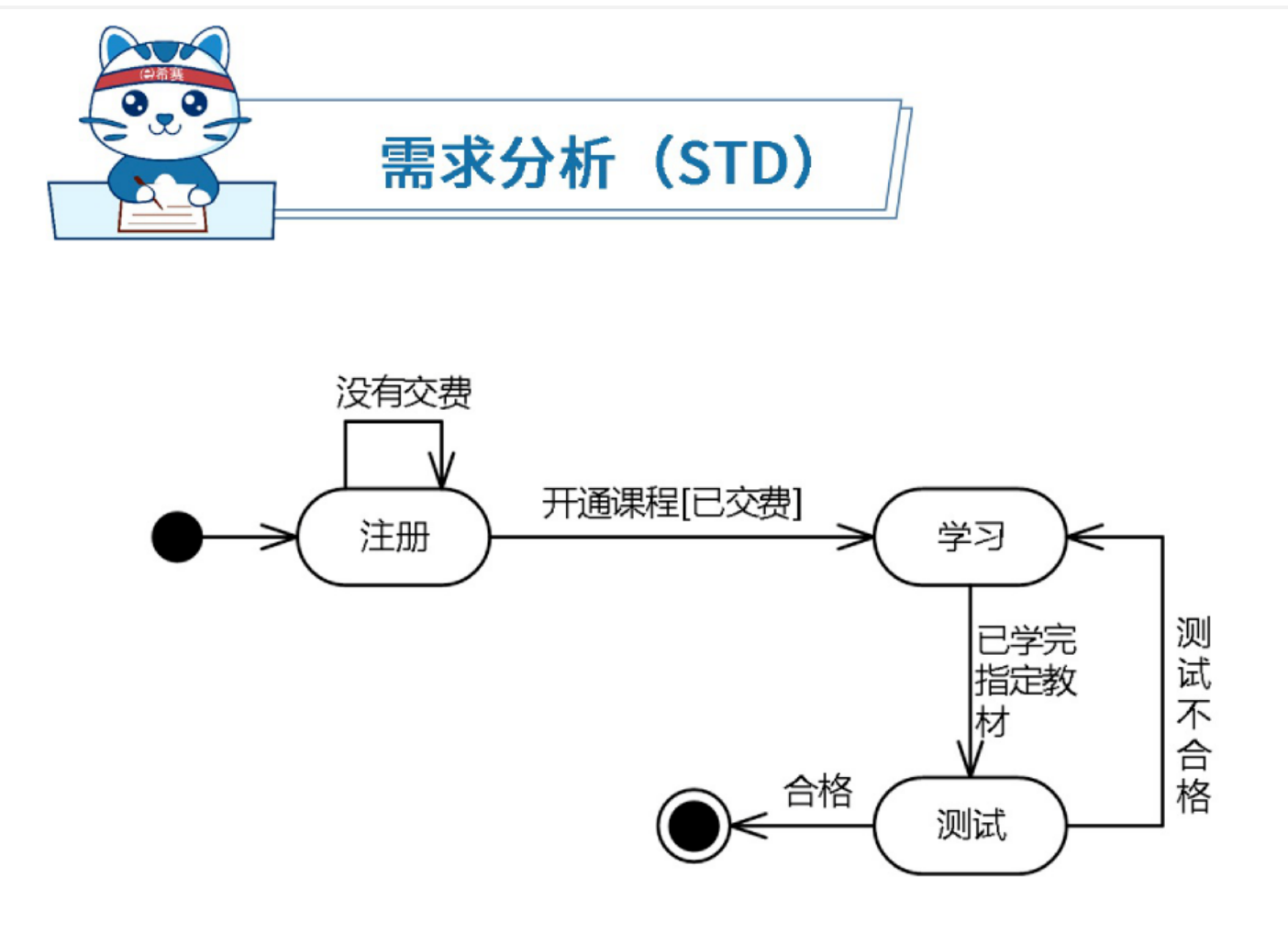 image-20251028232346582