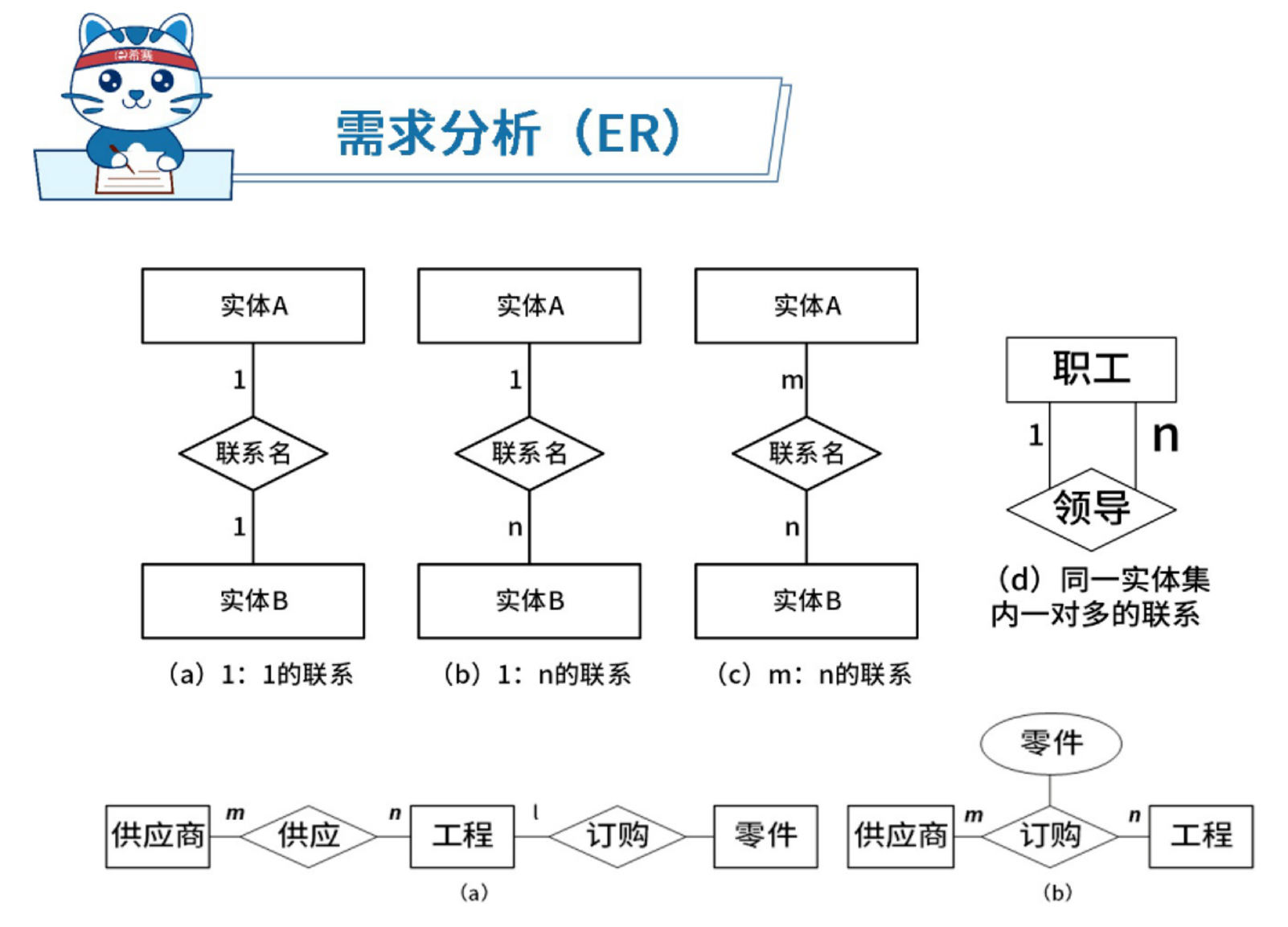 image-20251028232401830