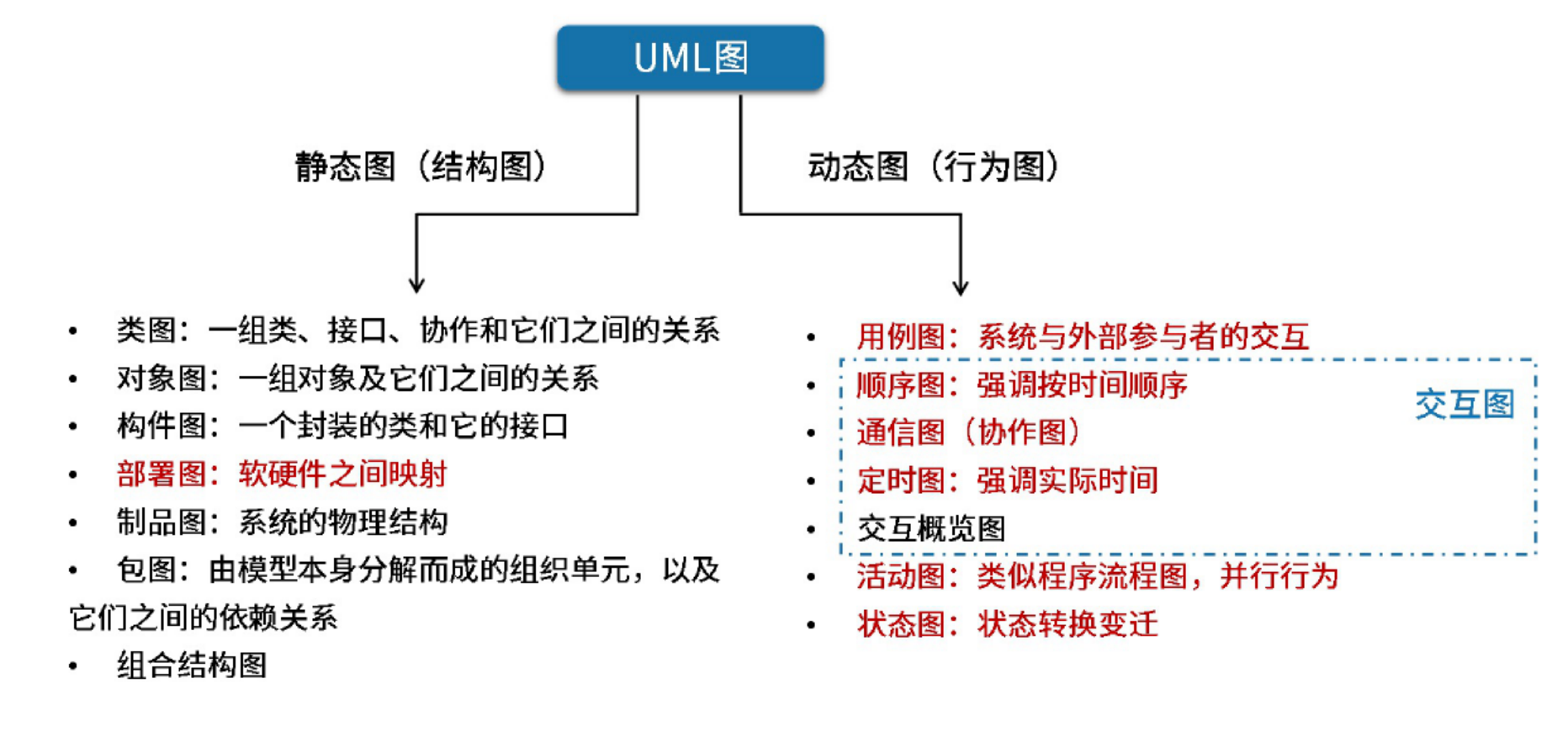 image-20251028234357325