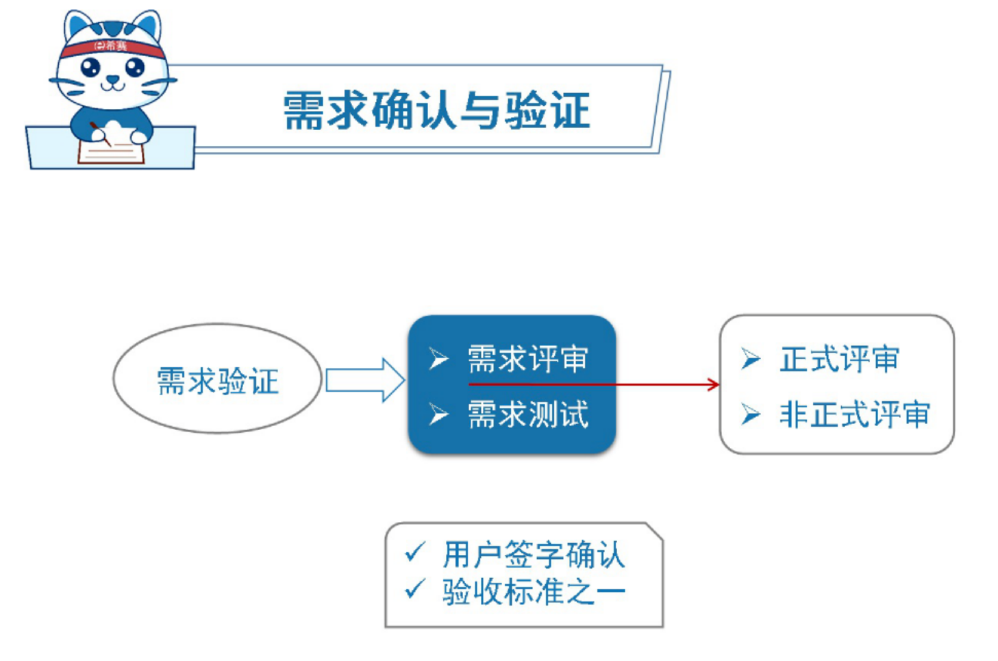 image-20251028235116945