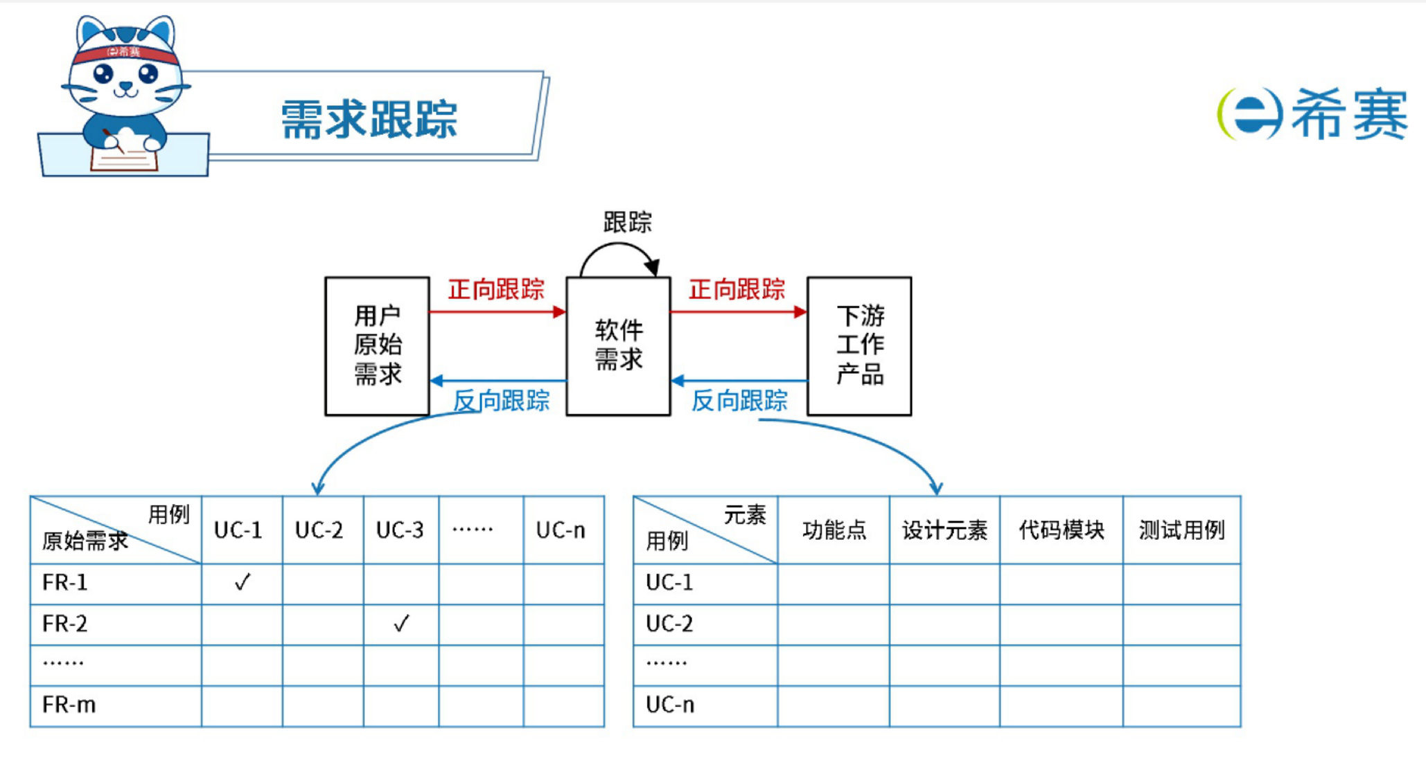 image-20251028235623521